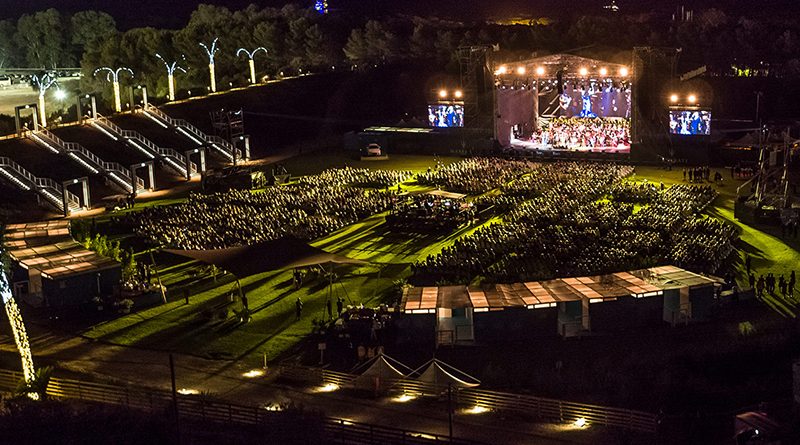 Forte Arena Concerti