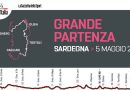 Grande Partenza del Giro d’Italia 2017 dalla Sardegna